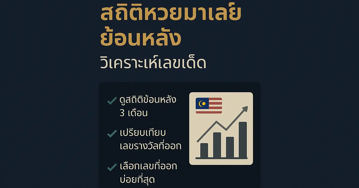 สถิติหวยมาเลย์ย้อนหลัง - วิเคราะห์เลขเด็ด