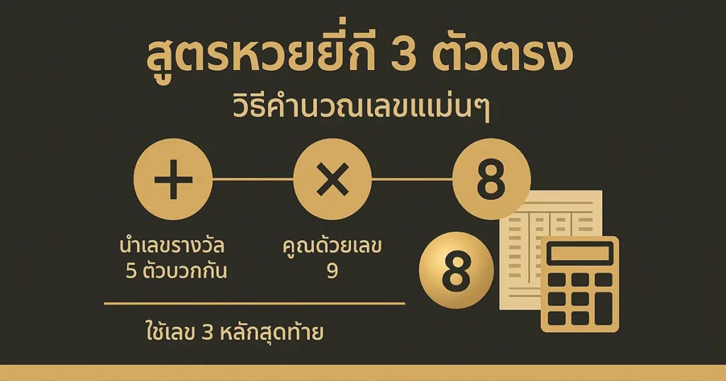 สูตรหวยยี่กี