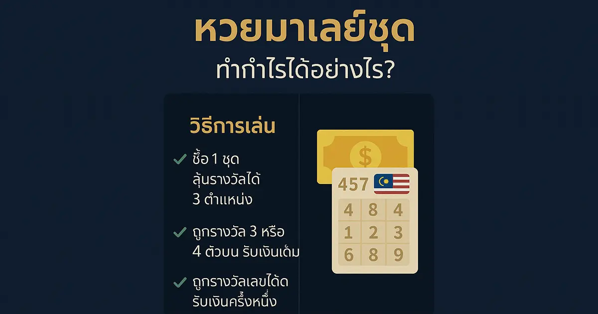 หวยมาเลย์ชุด - ทำกำไรได้อย่างไร?